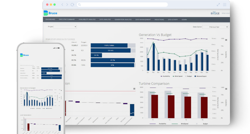 Renewable energy asset data