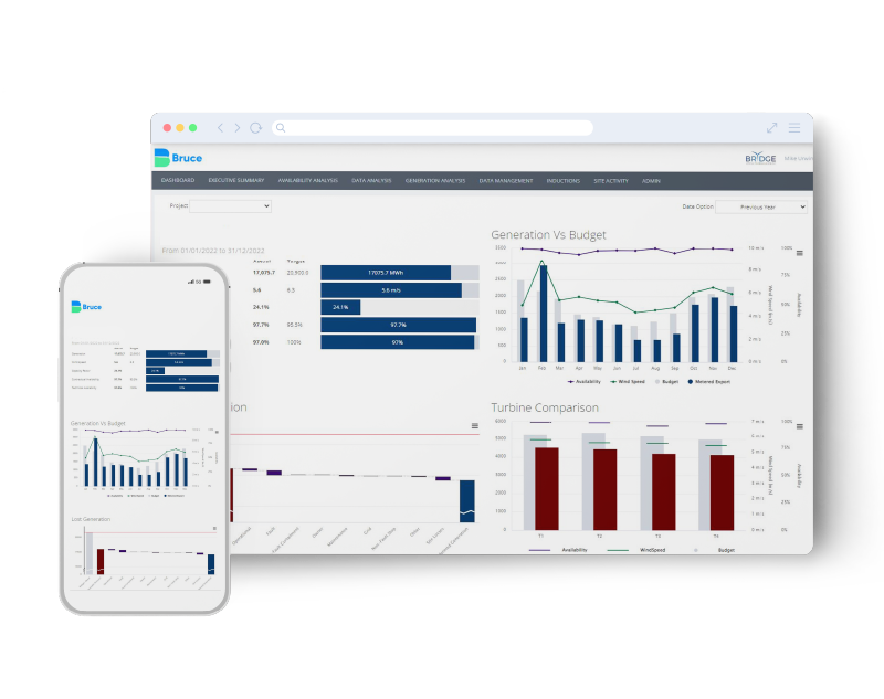 Renewable energy asset data